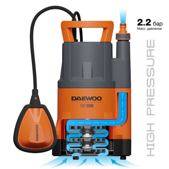 Насос высоконапорный колодезный DAEWOO DHP 3500 (750Вт, 3500л/час, подача22м, глуб.погруж.7м, 4,85кг